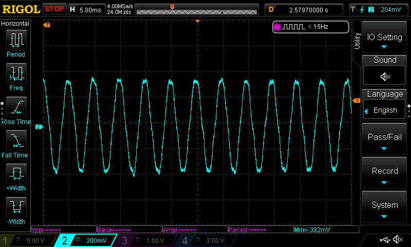 NAREX (řízení FOC) - průběh proudu